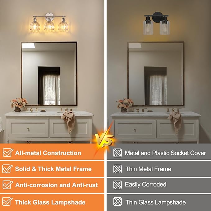 Shenmoyl Bathroom Light Fixtures, 3-Light Vanity Wall Light Over Mirror - Image 3