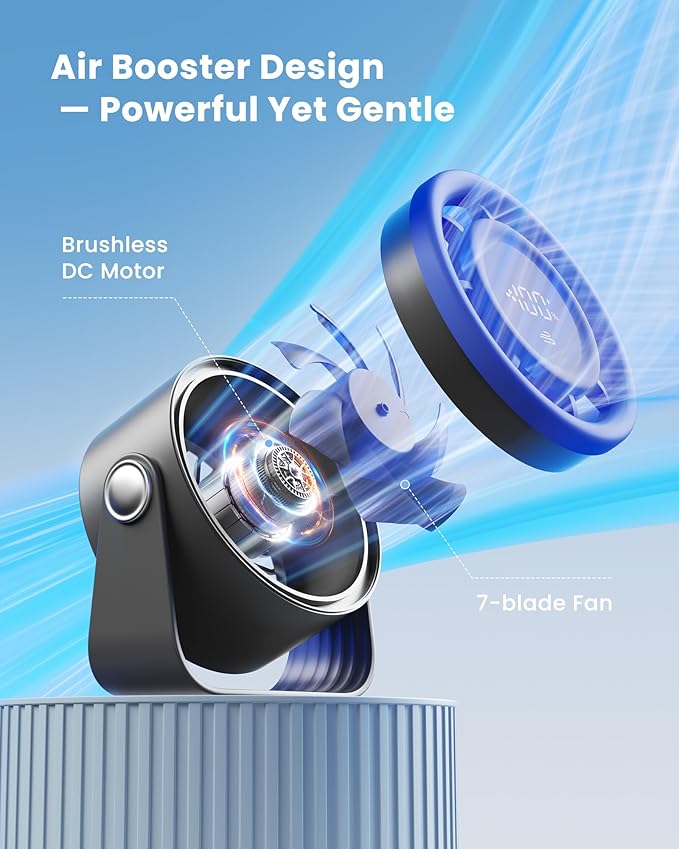 Gaiatop Small Desk Fan Rechargeable, 5in Personal Fan 4000mAh Battery Powered - Image 4