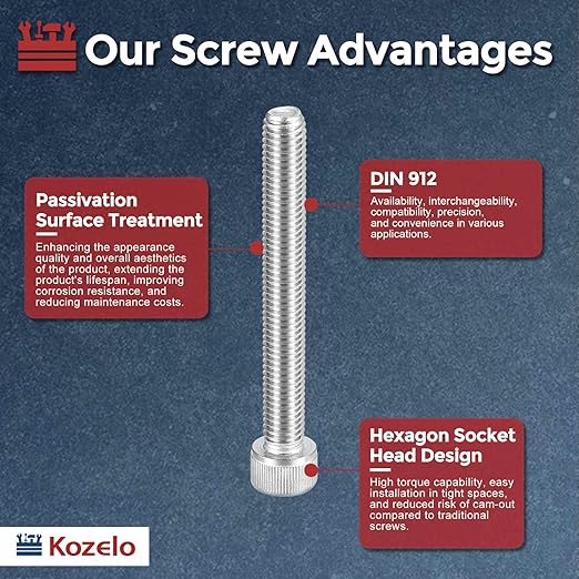 Kozelo 2pcs Socket Head Cap Screws - Image 3
