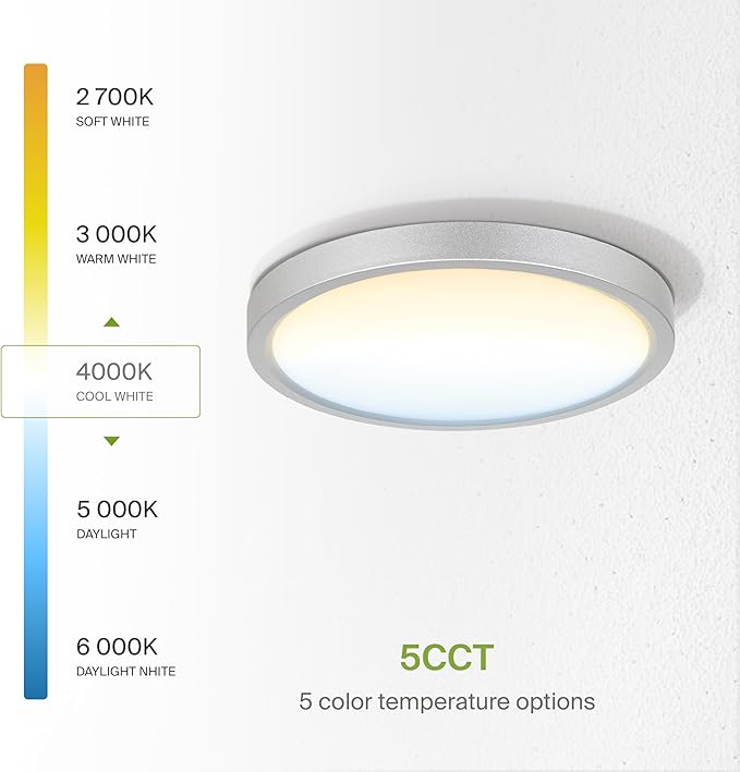 ASD LED 7" Round Flush Mount Ceiling Light Fixture, Low Profile Surface - Image 5