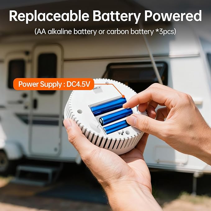 4-in-1 RV Propane Gas Detector, RV Carbon Monoxide Detectors, Smoke Detector - Image 7