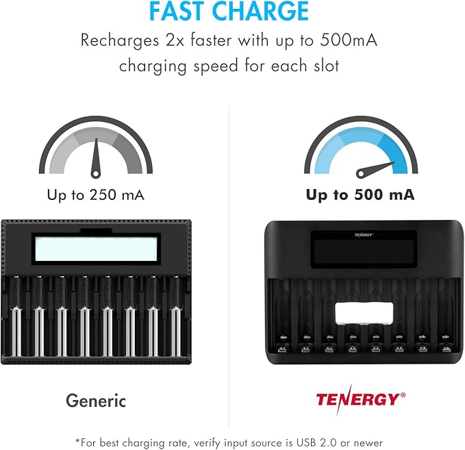 Tenergy TN480U 8-Bay LCD Display Fast Charger - Image 3