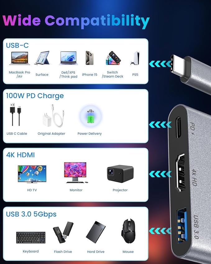 USB C HUB usbc to hdmi Adapter USB c multiport Adapter Equipped - Image 7