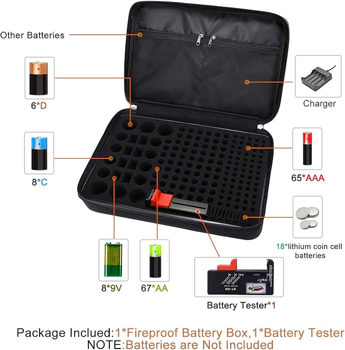 Fireproof Battery Organizer Storage Case Waterproof & Explosionproof, Safe Bag - Image 3