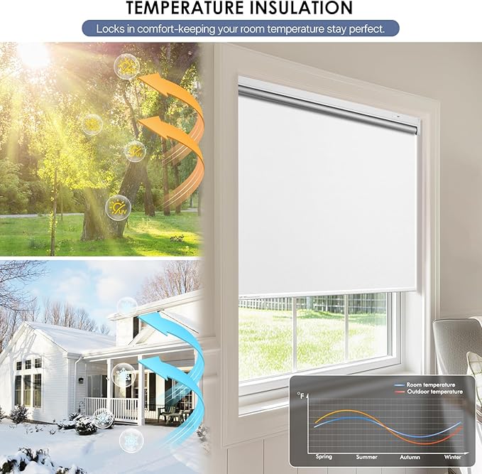 Motorized Roller Blinds with Remote Control & Solar Panel - Image 6