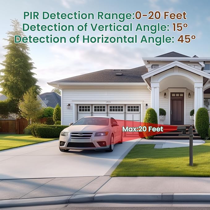 Wireless Driveway Alarm, Outdoor Weatherproof Motion Sensor & Detector - Image 5