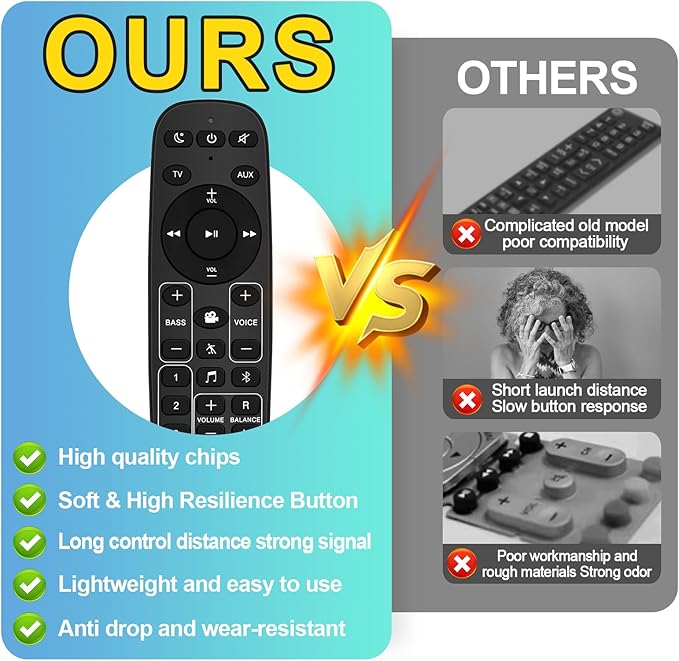 Universal Soundbar Remote Control - Image 4