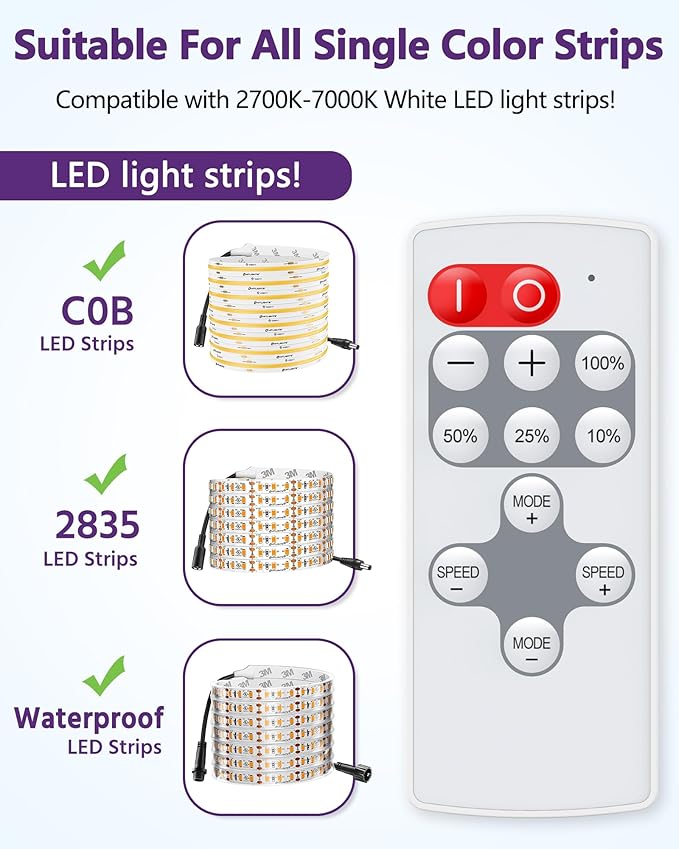 HitLights Mini RF Remote Controller - Image 3