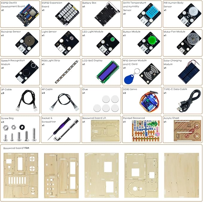 LAFVIN IOT ESP32 Smart Home Starter Kit Supports Voice Recognition and App - Image 2