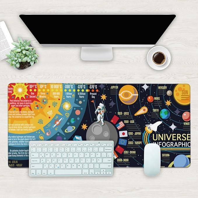 Desk Mat, 3D Solar System Galaxy Infographic Extended Gaming Mouse Pad Large - Image 2