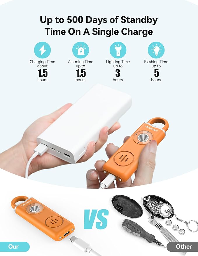 TECKNET Rechargeable Personal Safety Alarm - Image 4