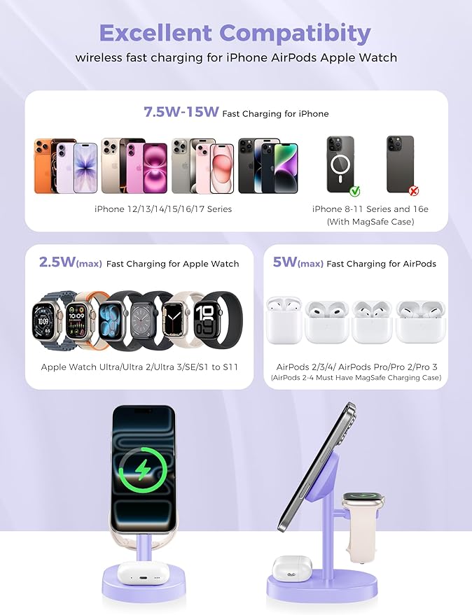 Hevanto 2026 3 in 1 Wireless Charging Station - Image 2
