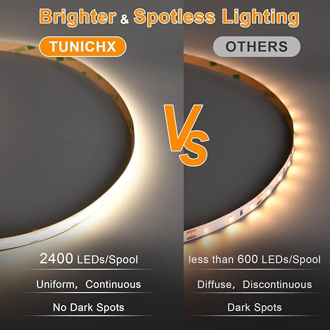 COB LED Strip Lights DC 12V LED Lights Flexible Super Bright LED Strips - Image 3