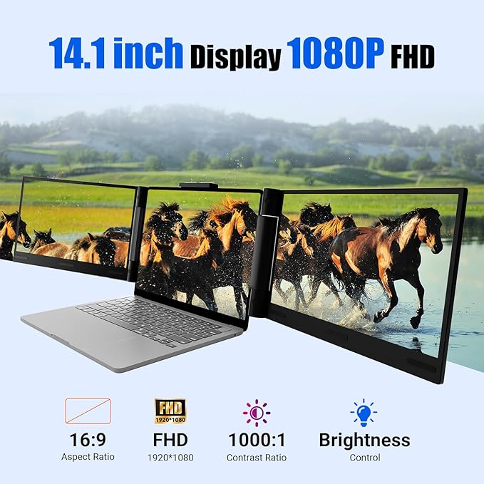 Laptop Screen Extender 14 inch Laptop Monitor Extender 1080P IPS, Triple - Image 4
