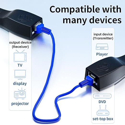 SZBJ IR Infrared Home Appliance Audio andvideo Sharing Device Component Video - Image 5