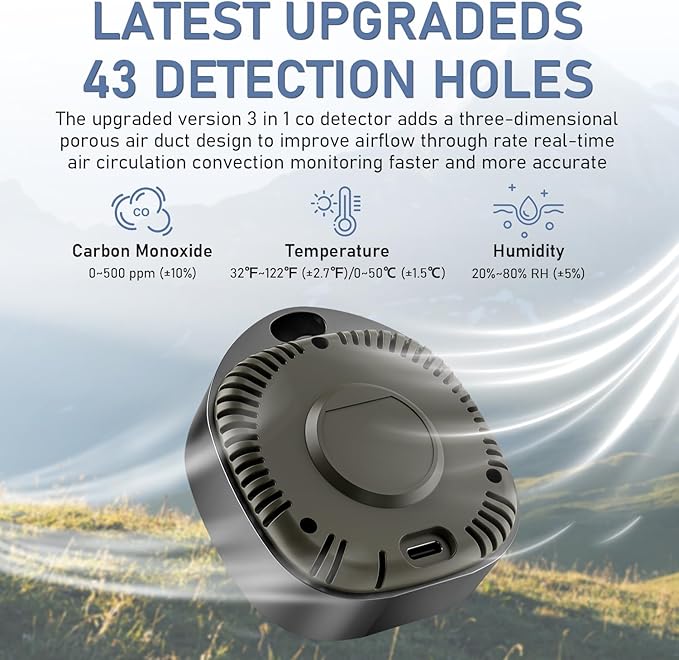 Portable Carbon Monoxide Detectors - Image 2