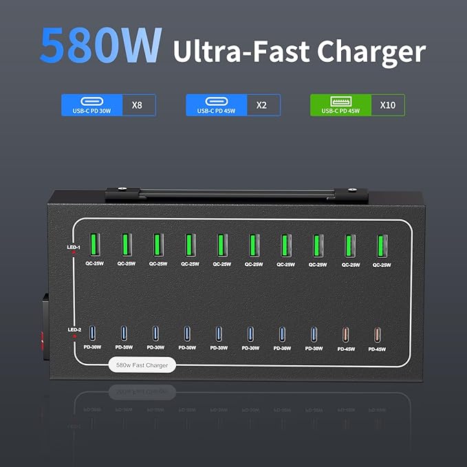 580W USB Charging Station, 20 Port USB C Charger Block, Fast Charging Station - Image 3