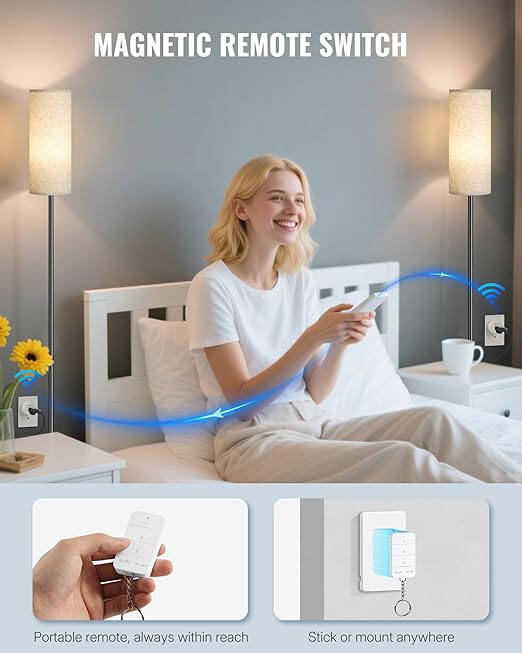 Remote Control Outlet, WILAWELS Wireless Light Switch - Image 3