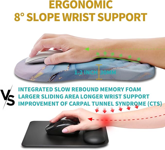 Hokafenle Ergonomic Mouse Pad Wrist Support, Wrist Rest Mousepad - Image 4
