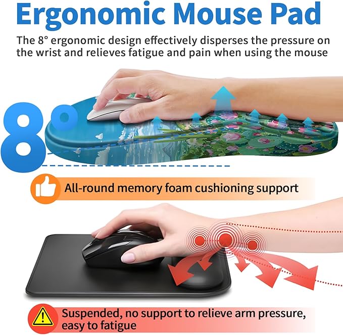 YIWEI Ergonomic Mouse Pad with Wrist Rest - Image 4