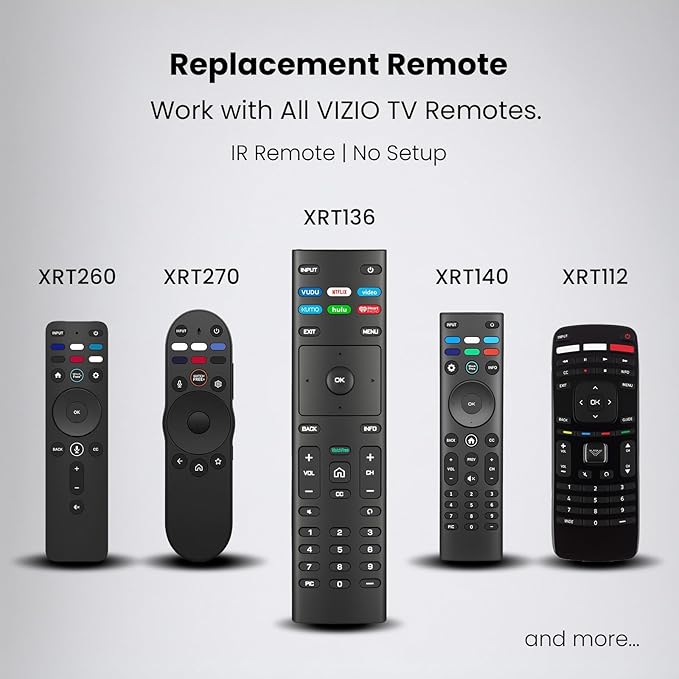 Replacement Remote Control for VIZIO Smart TV, Compatible - Image 3