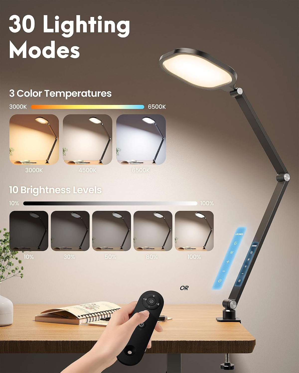 Zoom Lighting for Computer, LED Desk Lamp with Clamp for Video Conference | Dimmable Light for Video Recording, Zoom Meeting, Video Calls, Adjustable Swing Arm, Remote, Memory & Timer, CRI >95
