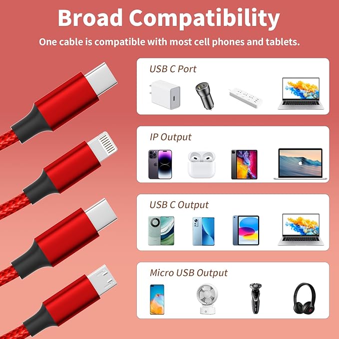 USB C Multi Charging Cable, 3 in 1 Charging Cable Nylon Braided Universal - Image 6