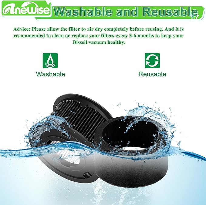 Anewise 2 Pack 32R9 Replacement Filters - Image 6