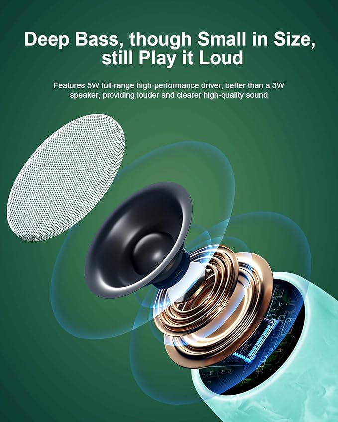 Waterproof Speaker, Small Bluetooth Speaker - Image 2