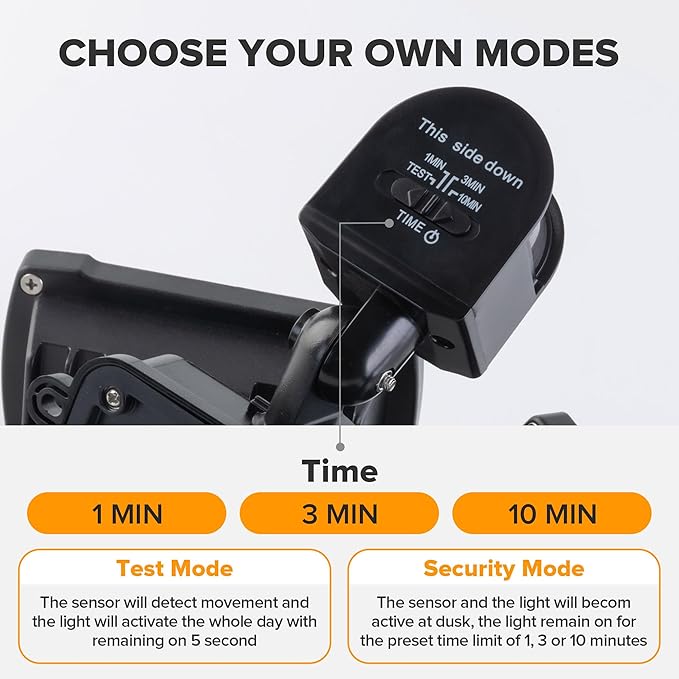 LUTEC 21W Plug in Motion Sensor Light Outdoor, Flood Lights Outdoor Motion - Image 5
