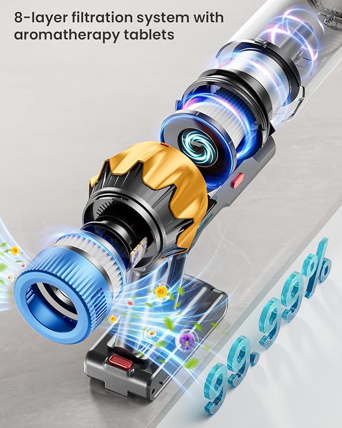 Kermoky Cordless Vacuum Cleaner, 650W 55KPA 70Mins Vacuum Cleaners - Image 6