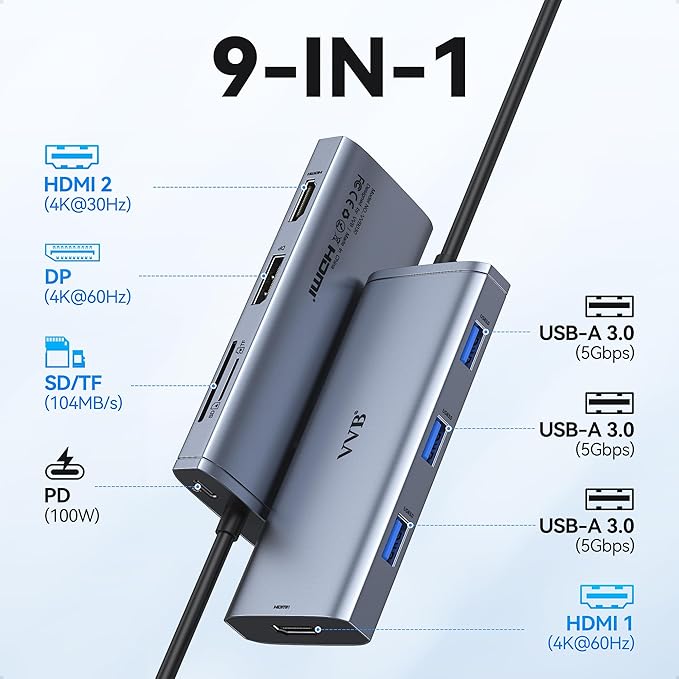 Docking Station VVB USB C Adapter, 9 in 1 Triple Display USB C Hub Multiport - Image 2