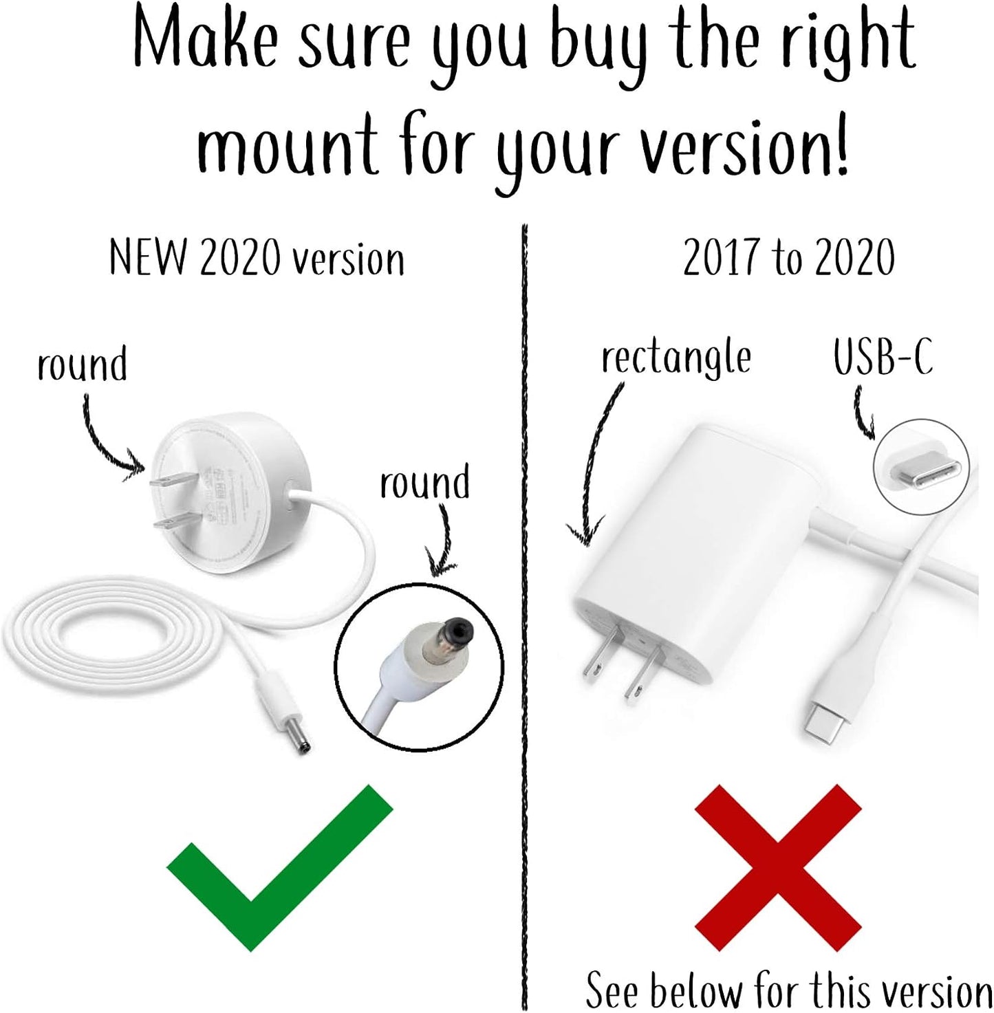 Google WiFi Outlet Mount | Round Plug (2020-Present) | 1-Pack