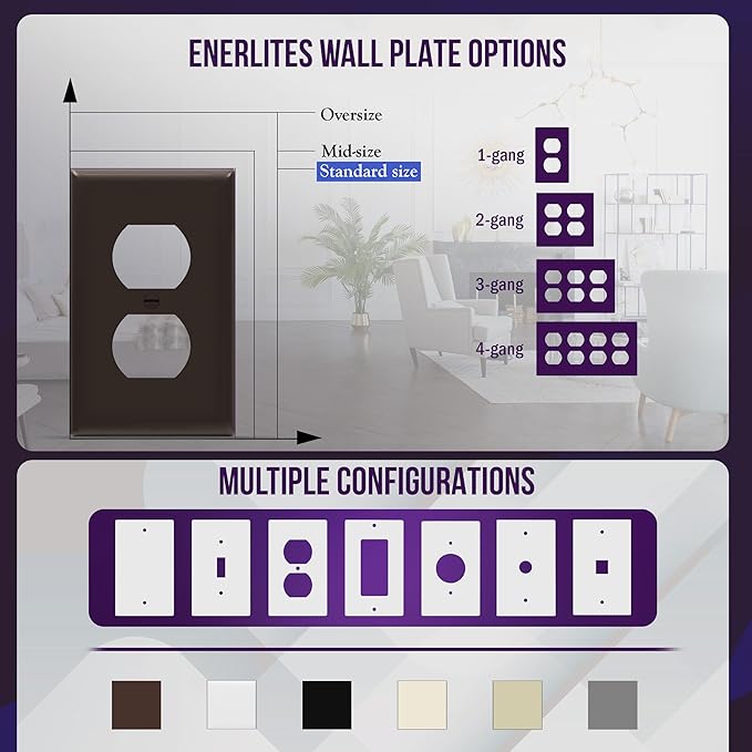 ENERLITES Duplex Receptacle Outlet Wall Plate, Gloss Finish, Size 1-Gang 4.50" - Image 5