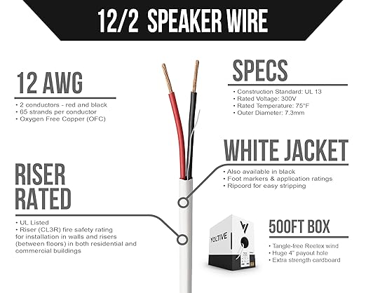 Voltive 12/2 Speaker Wire, Riser CL3R, 500ft - Image 2