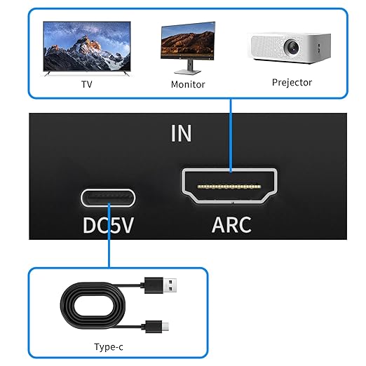 192KHz ARC Audio Extractor, HDMI ARC to Optical Converter, ARC to - Image 2