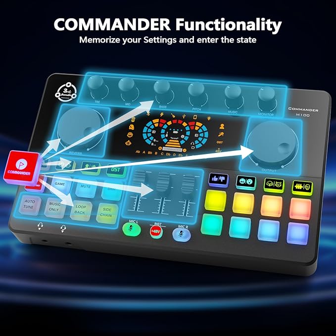 Podcast Equipment Bundle for 2, Audio Mixer - Image 6