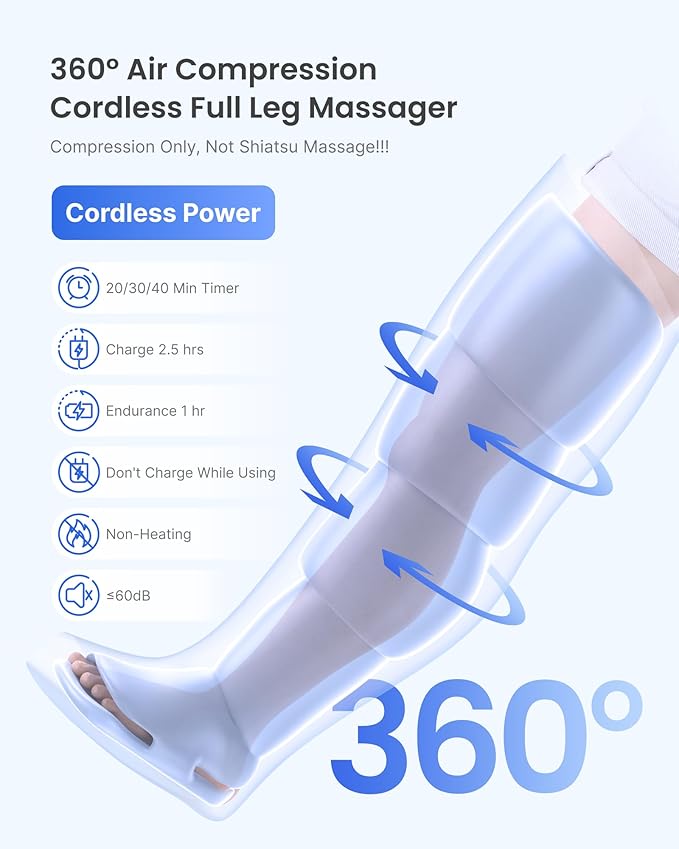 RENPHO Leg Massager with Smart Pressure Sensor, FSA Eligible HSA Foot Massage - Image 3