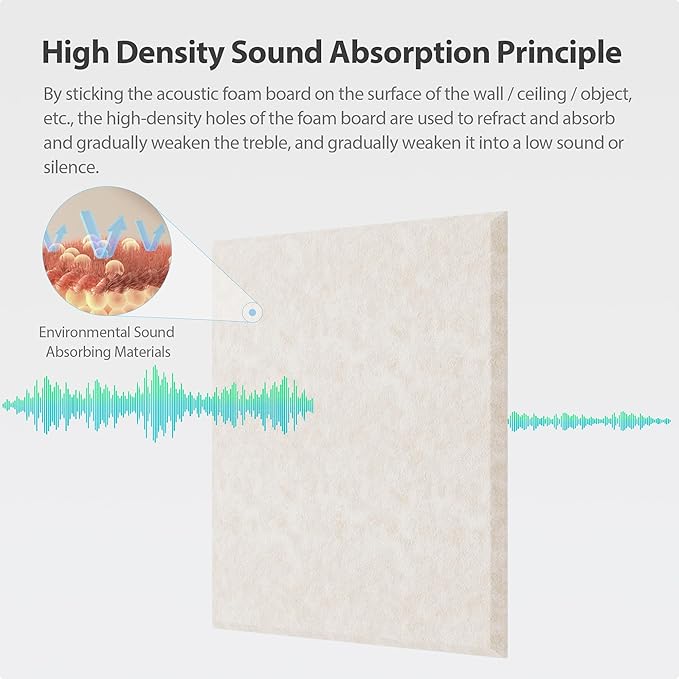 Amantech 12 Pack Acoustic Panels Self Adhesive Sound Proof Foam, High Density - Image 2