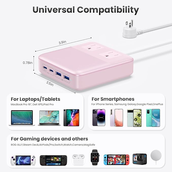 USB C Charger Block, 135W GaN Fast Charging Station Hub, 6-in-1 USB C Power - Image 2
