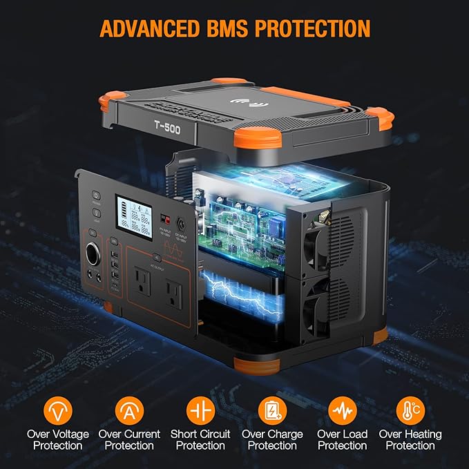 Portable Power Station 500W, 519Wh Outdoor Solar Generator Backup Battery Pack - Image 7