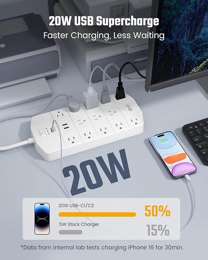 Power Strip, SUPERDANNY 5000 Joules Surge Protector - Image 4