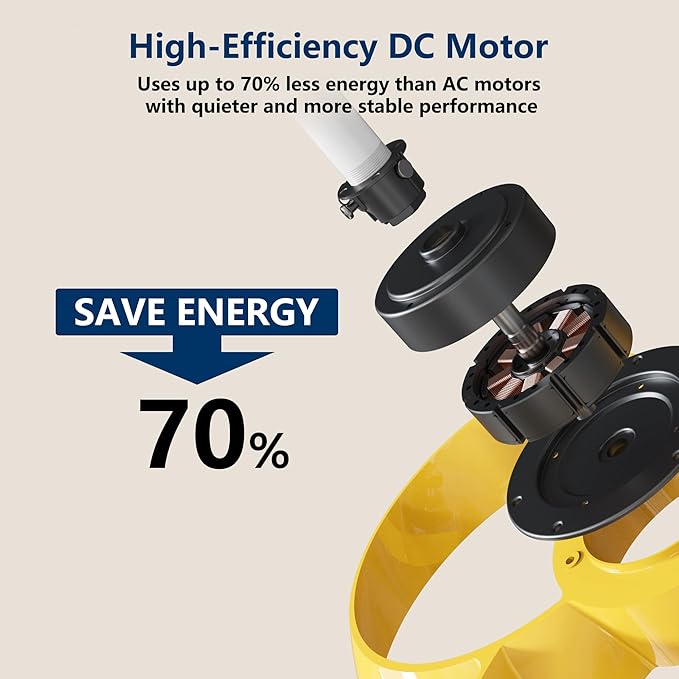 FANX 22 Inch Ceiling Fan with Light and Remote, Quiet DC Motor, Dimmable LED - Image 6