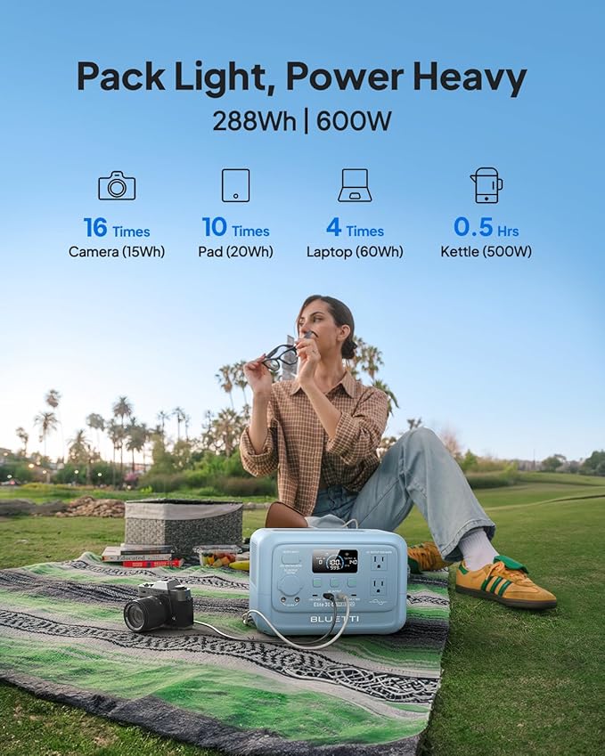 BLUETTI Elite 30 V2 Portable Power Station, 288Wh LiFePO4 Battery - Image 3