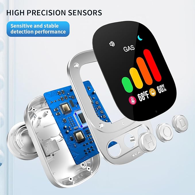 3-in-1 Natural Gas Leak Detector, Butane & LPG – Plug-in Digital Alarm - Image 6