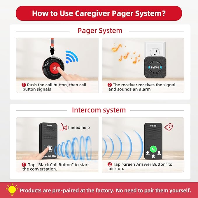 CallToU Caregiver Pager Alert Button Intercoms Wireless - Image 8