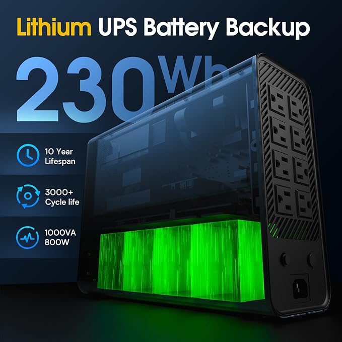 GOLDENMATE 1000VA/800W Lithium UPS Battery Backup and Surge Protector, Sinewave - Image 3