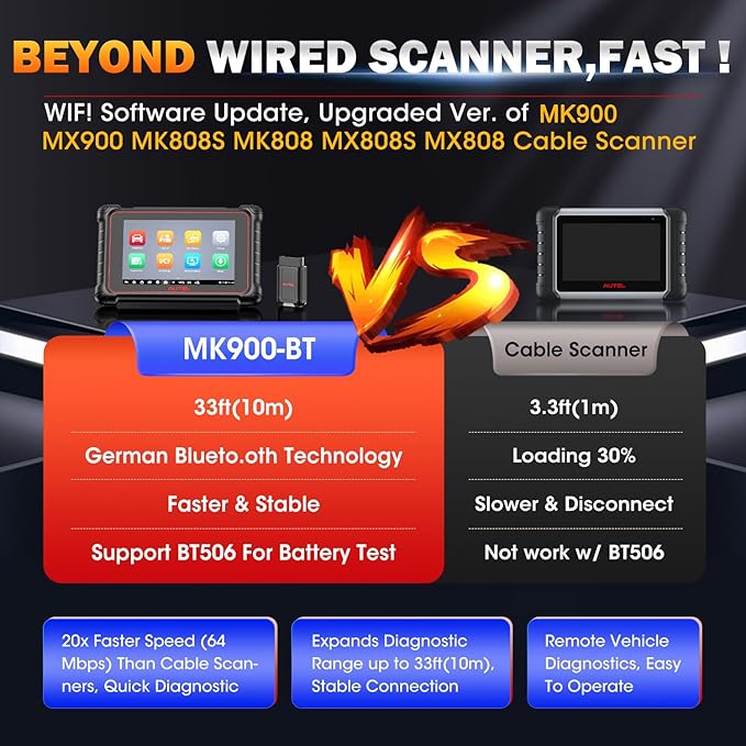 Autel Scanner MaxiCOM MK900BT, 2026 MK900-BT V2.0 Bidirectional Diagnostic Tool - Image 8