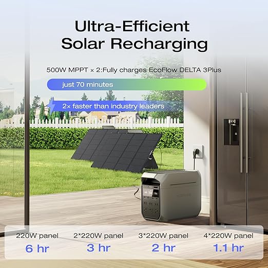 EF ECOFLOW Solar Generator DELTA 3 Plus - Image 5