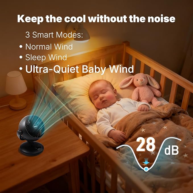SIGBOT Fan for Bedroom with Remote, Ultra Quiet Desk Fans, with 3 Modes - Image 5